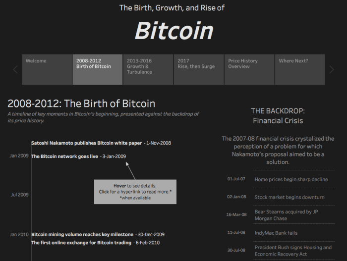rise_of_bitcoin_screenshot