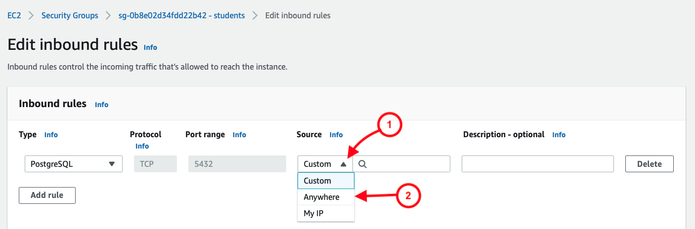 14_Inbound_Rule_Anywhere