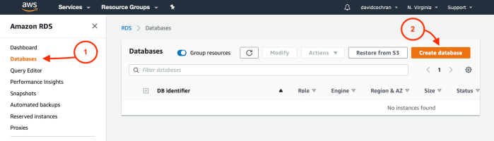 RDS Create Database